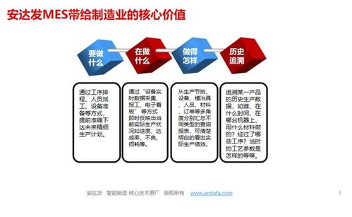 MES系統(tǒng)助力輪胎行業(yè)實(shí)現(xiàn)智能制造的信息系統(tǒng)集成服務(wù)
